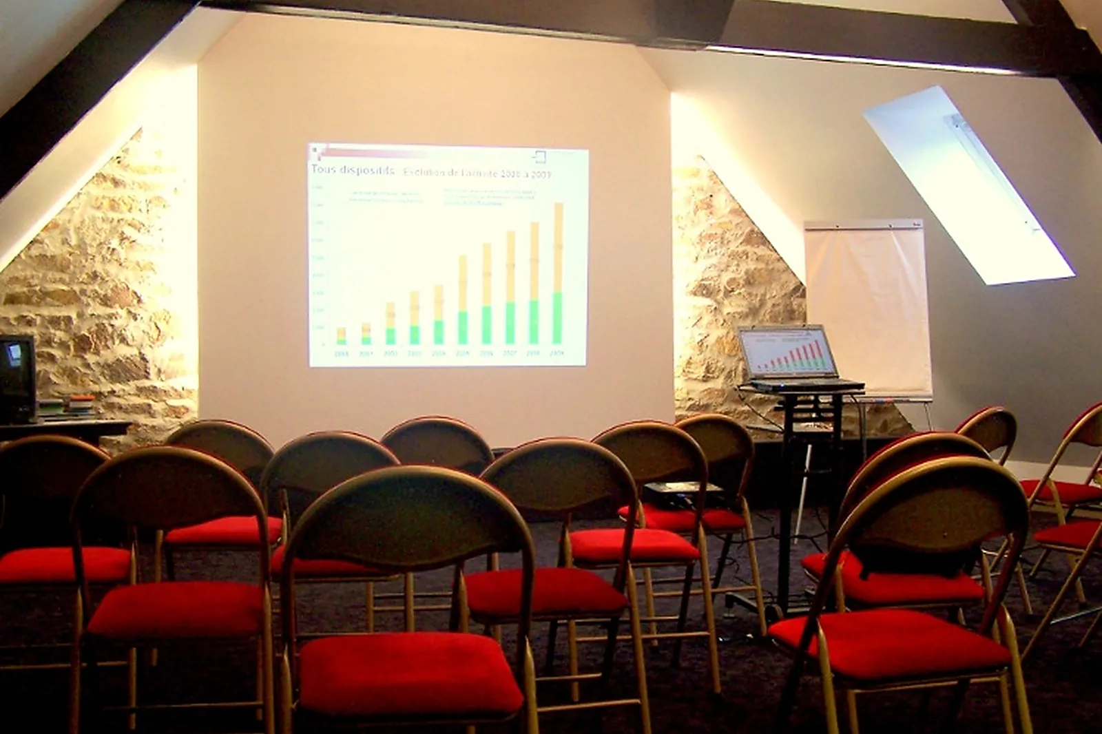 Lieux événementiels, FERME QUENTEL