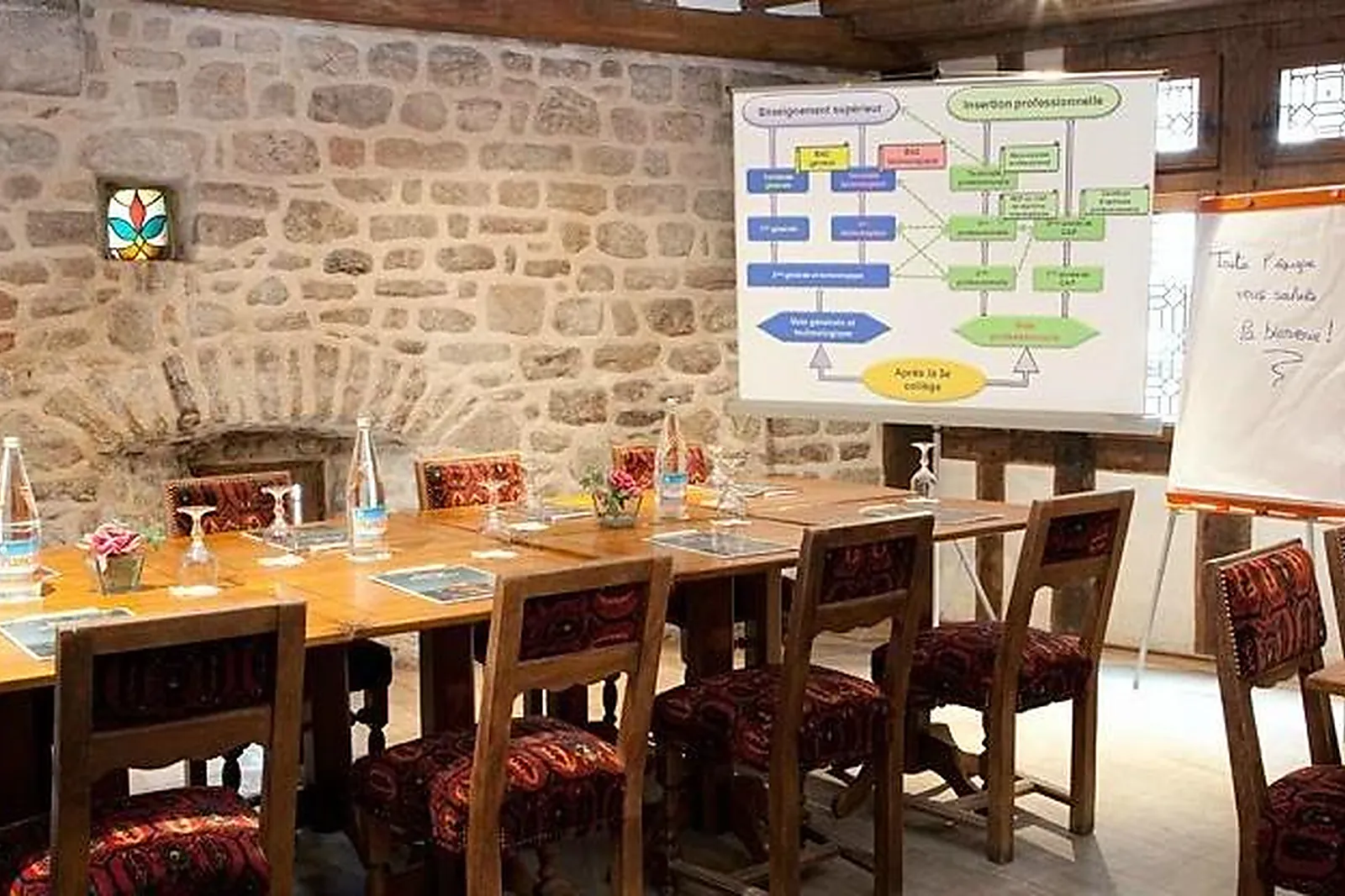 Lieux événementiels, AUBERGE SAINT PIERRE