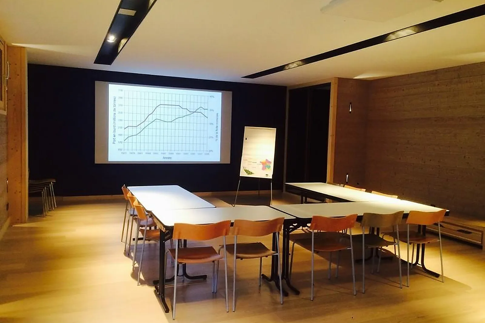 Lieux événementiels, CHALET INARPA