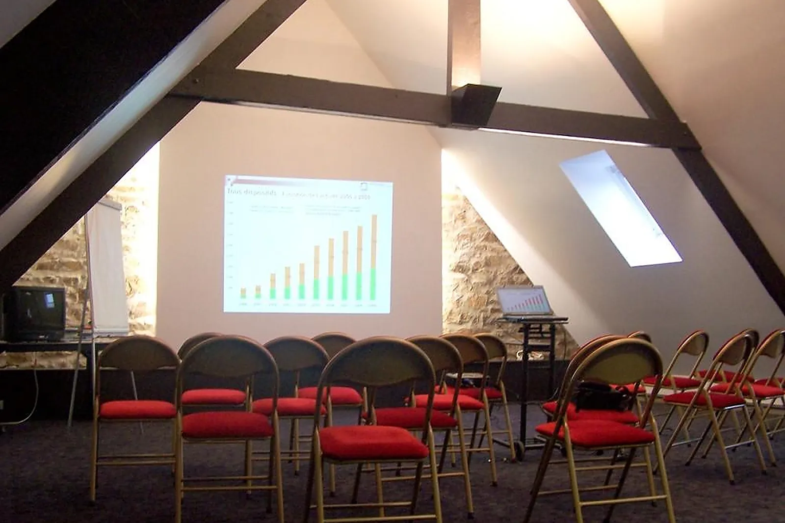 Lieux événementiels, DOMAINE DE LA FERME QUENTEL