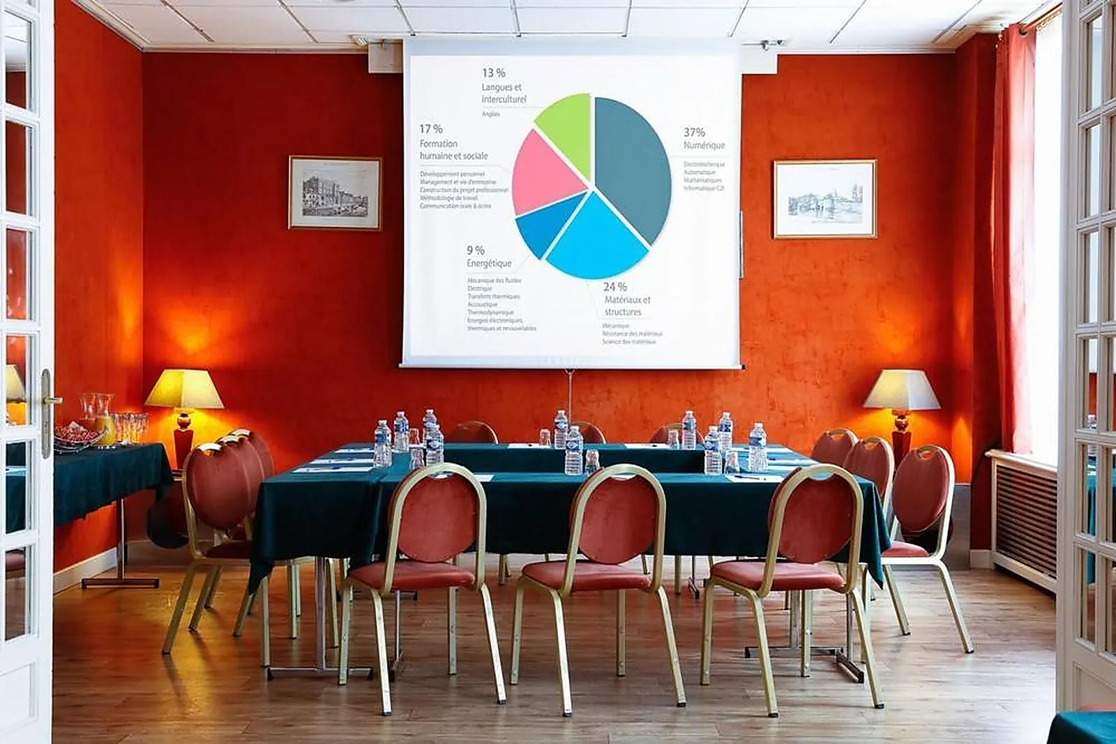 Lieux événementiels, GRAND HÔTEL DE L'UNIVERS AMIENS