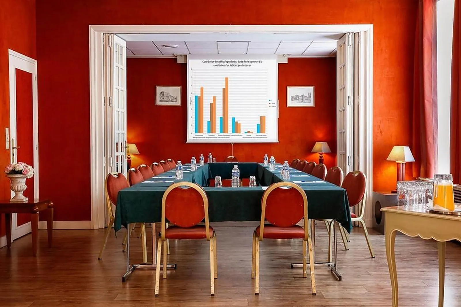 Lieux événementiels, GRAND HÔTEL DE L'UNIVERS AMIENS