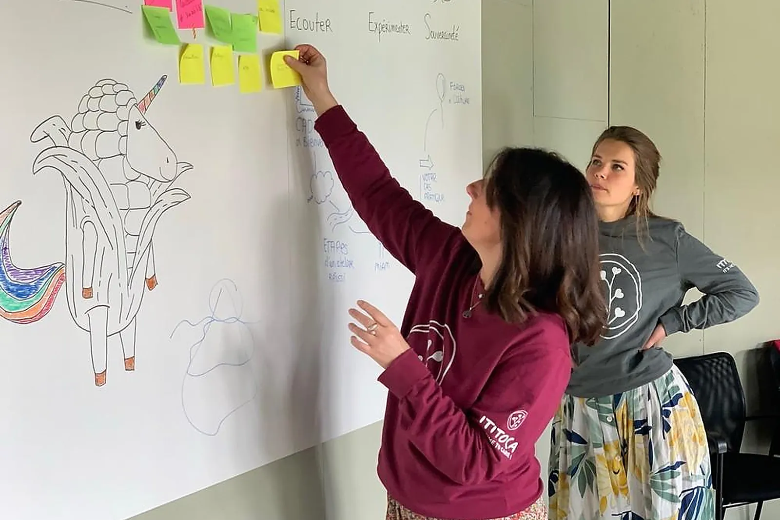 Lieux événementiels, ITITOCA