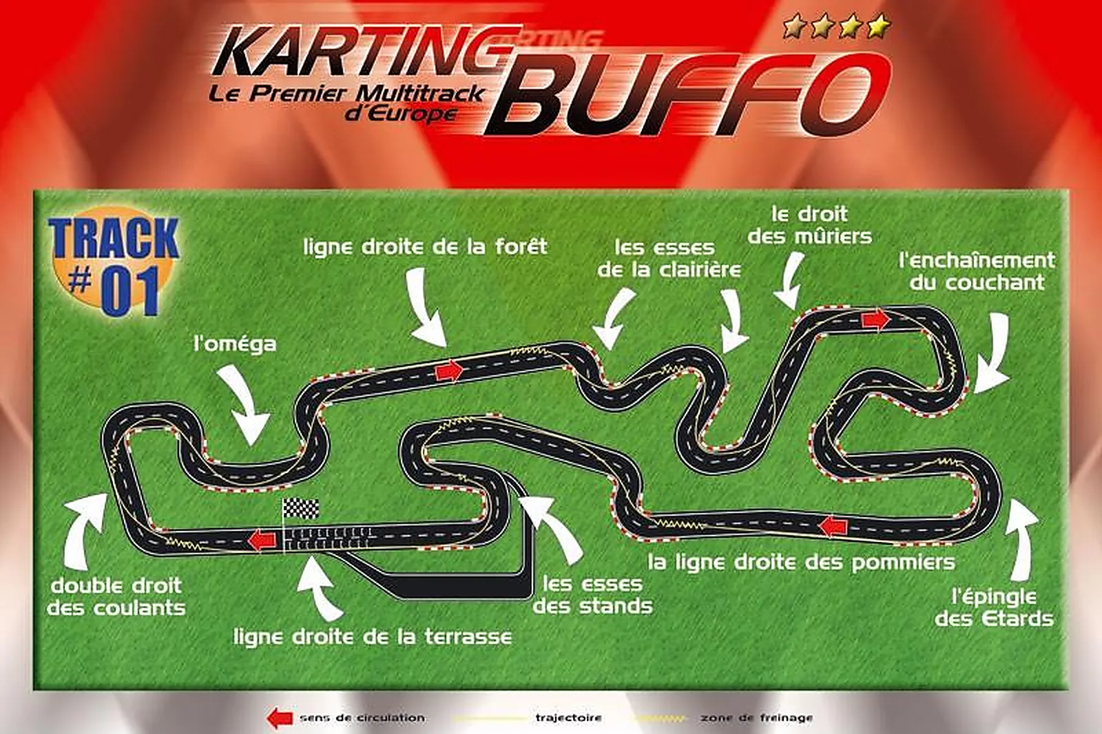 Lieux événementiels, KARTING BUFFO LES ETARDS