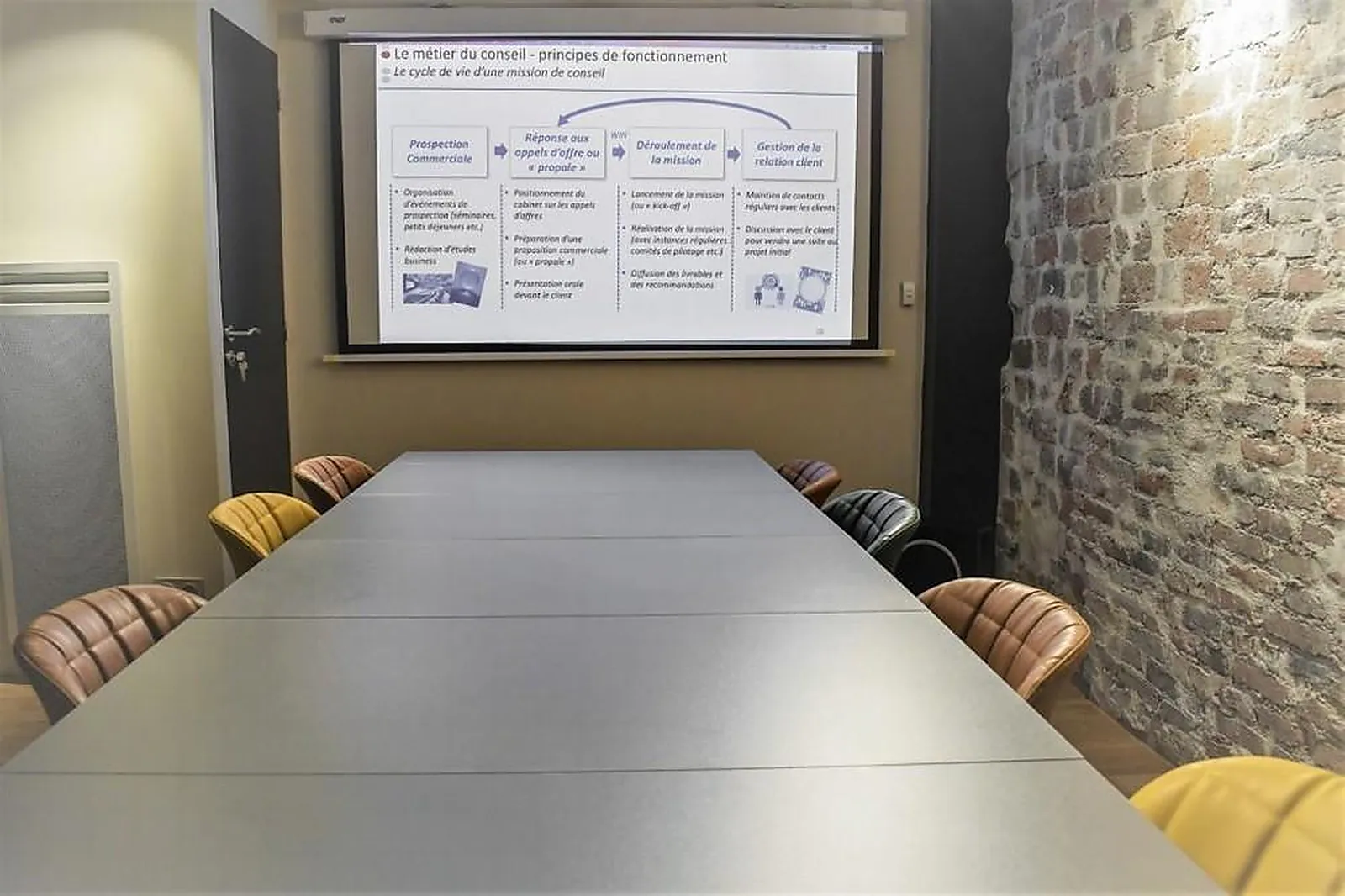 Lieux événementiels, LES RENDEZ-VOUS