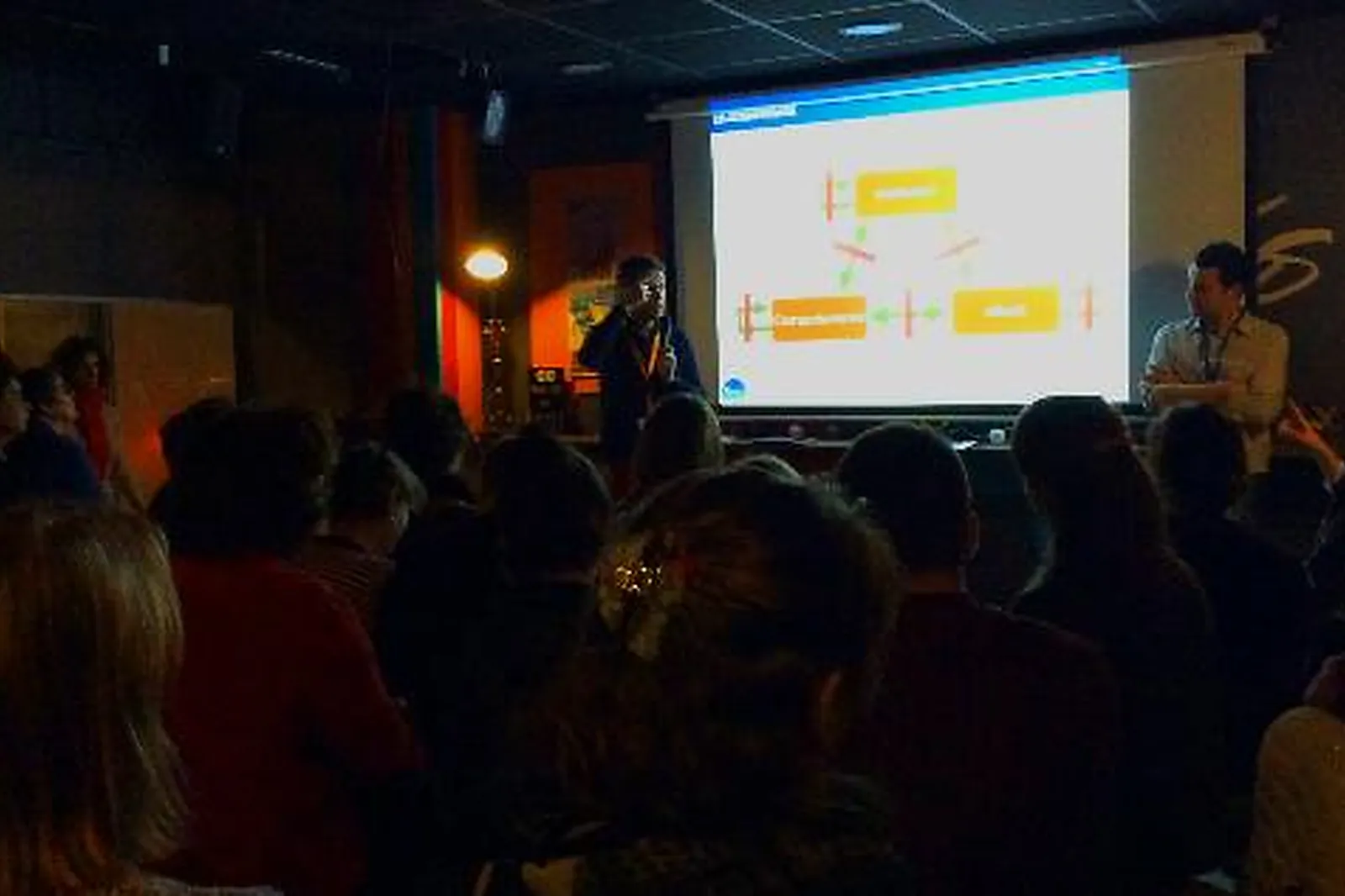 Lieux événementiels, MILLE POTES