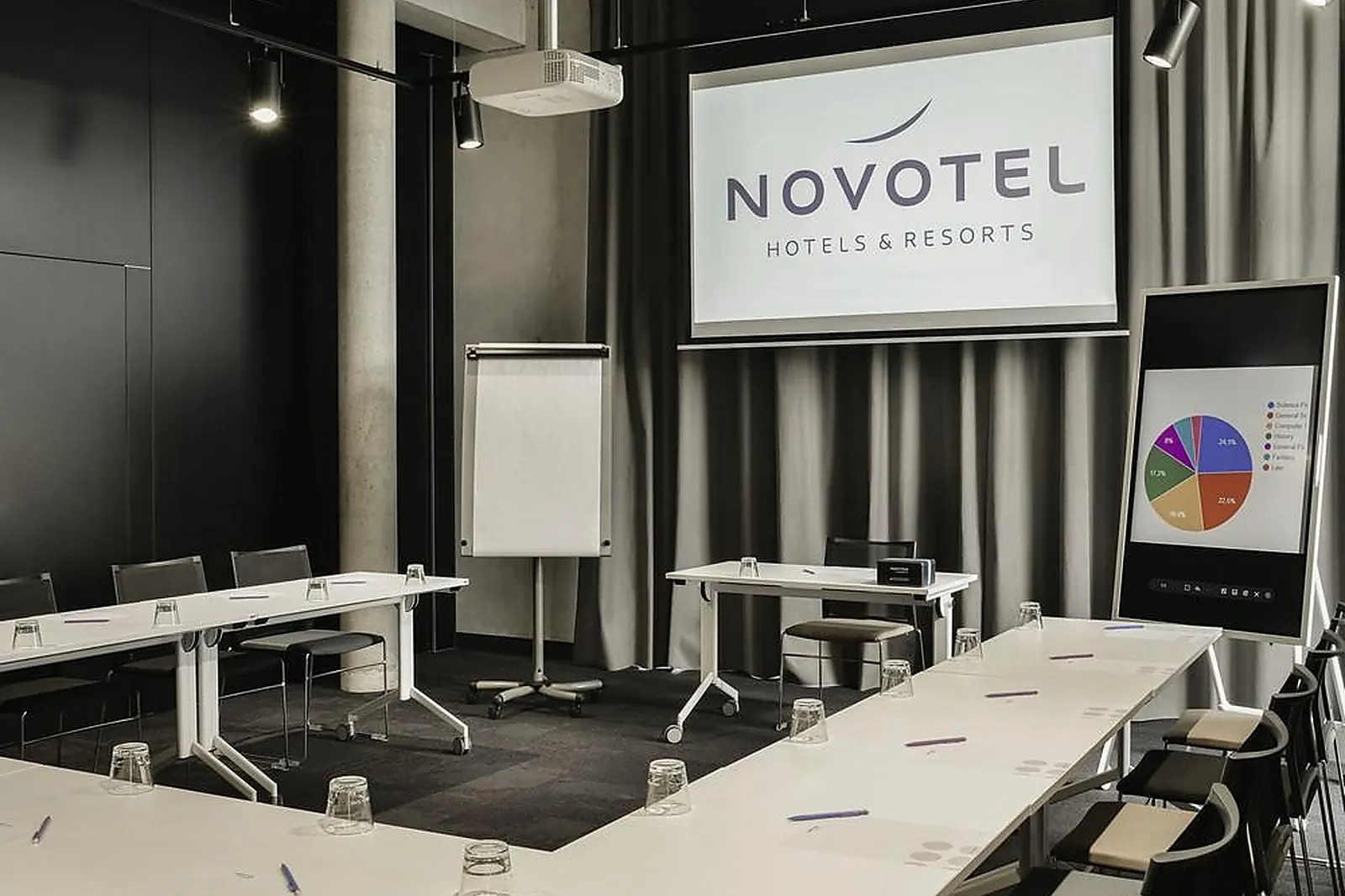 Lieux événementiels, NOVOTEL ANNEMASSE CENTRE PORTE DE GENÈVE