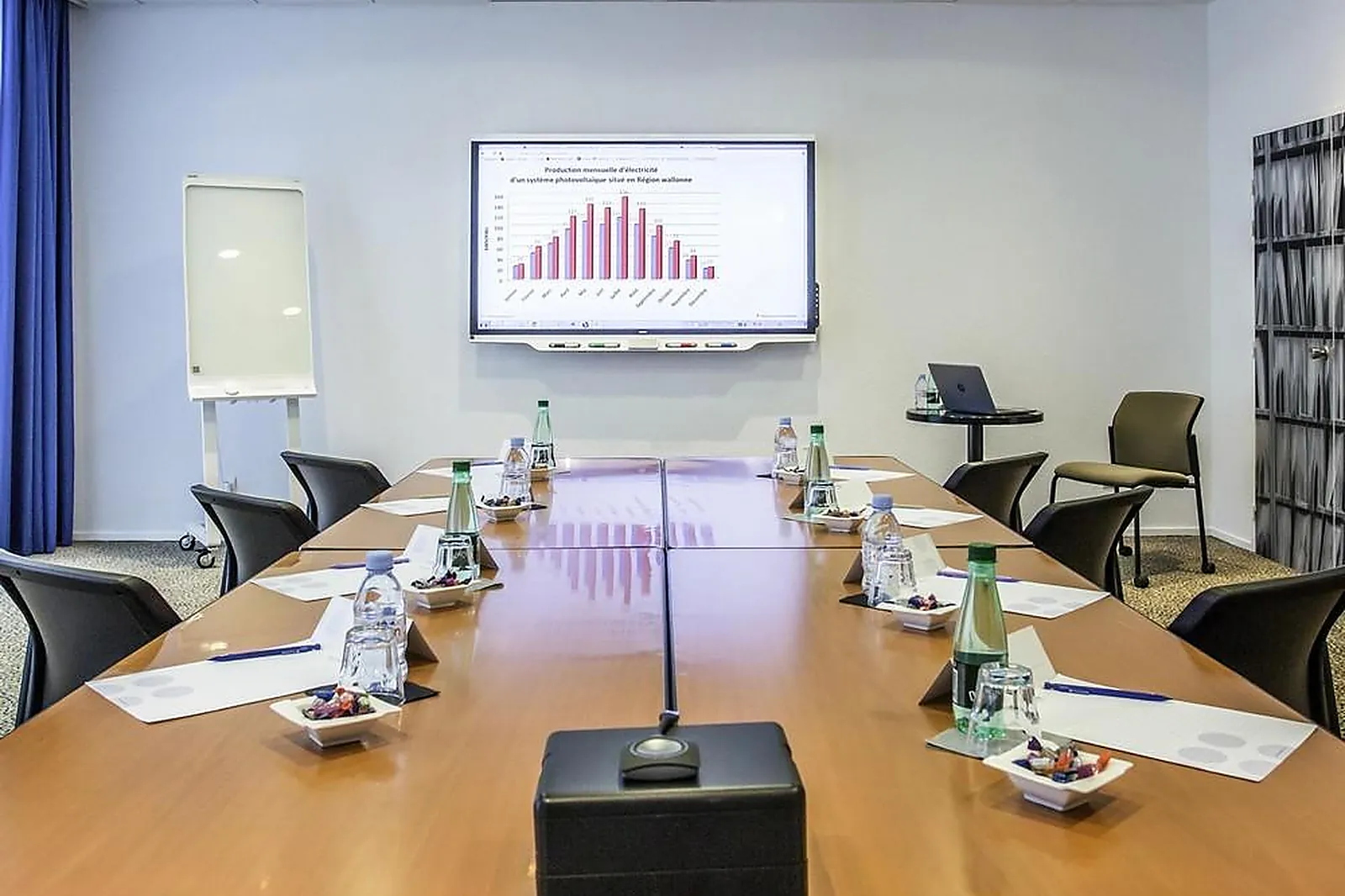 Lieux événementiels, NOVOTEL BOURGES