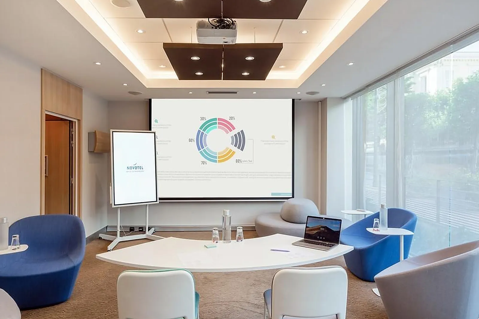 Lieux événementiels, NOVOTEL MONTE CARLO