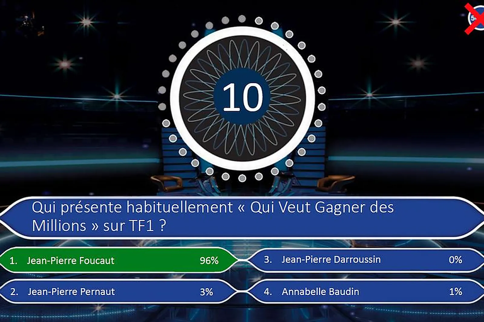 Animations événementielles, MOBILACTIF