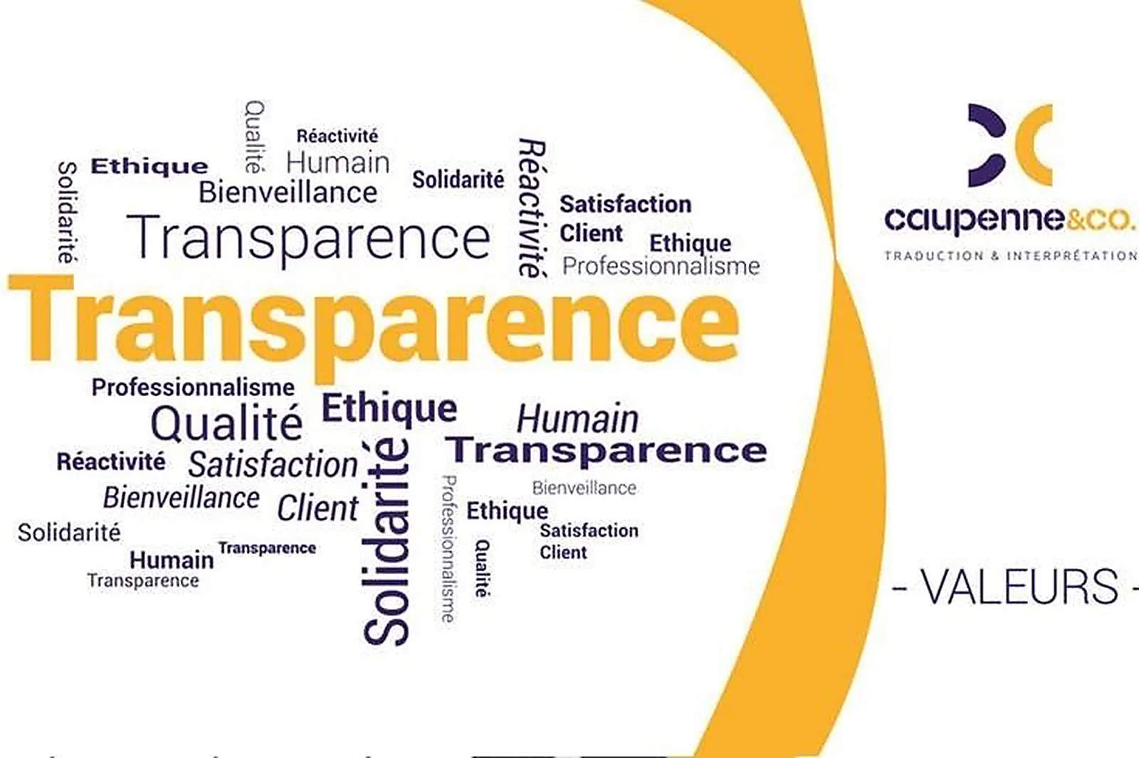 Services événementiels, CAUPENNE  CO