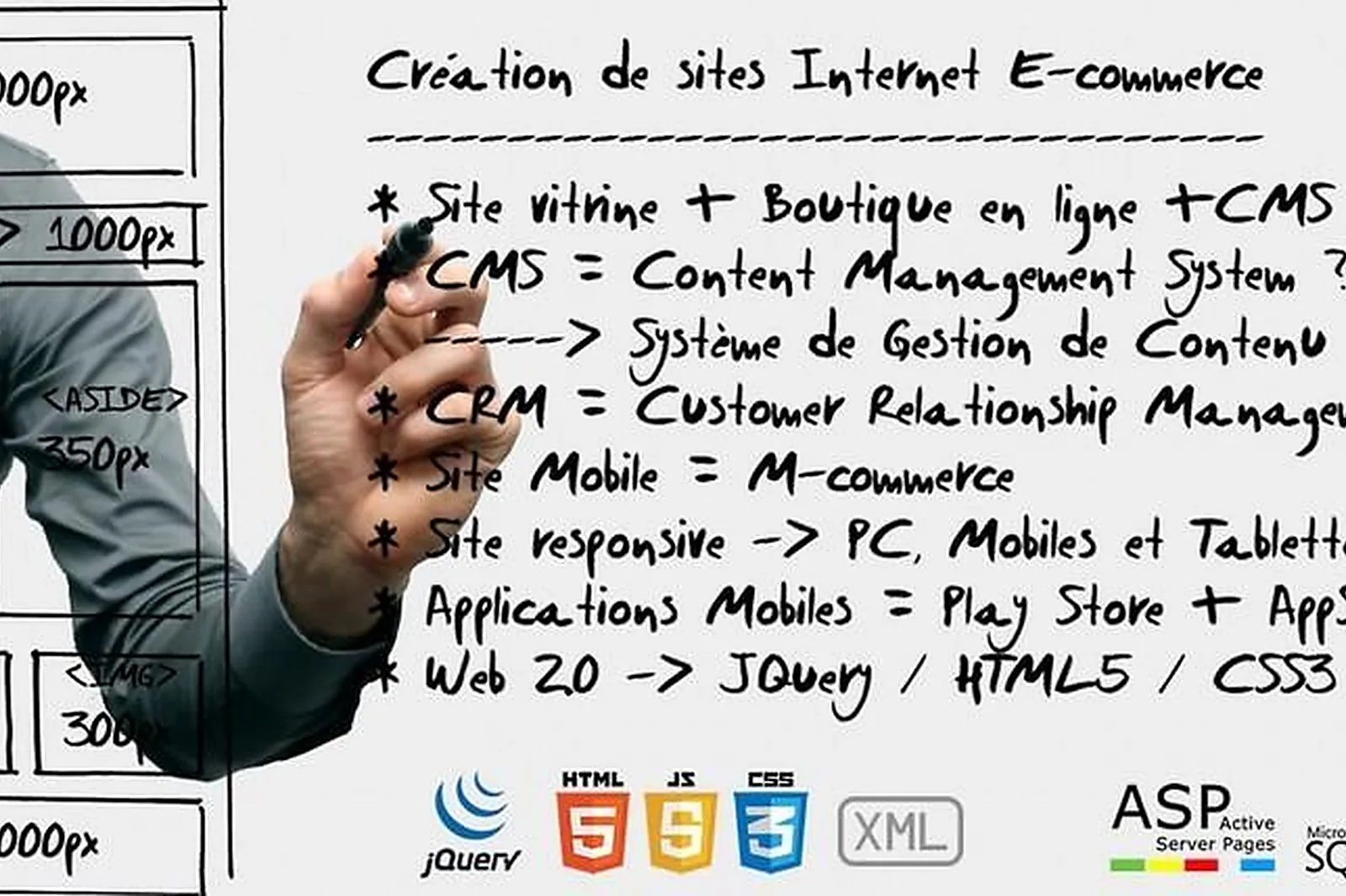 Normandie, SITE WEB ÉVÉNEMENTIELS - IVRY LA BATAILLE (EURE) : ABC IDEA