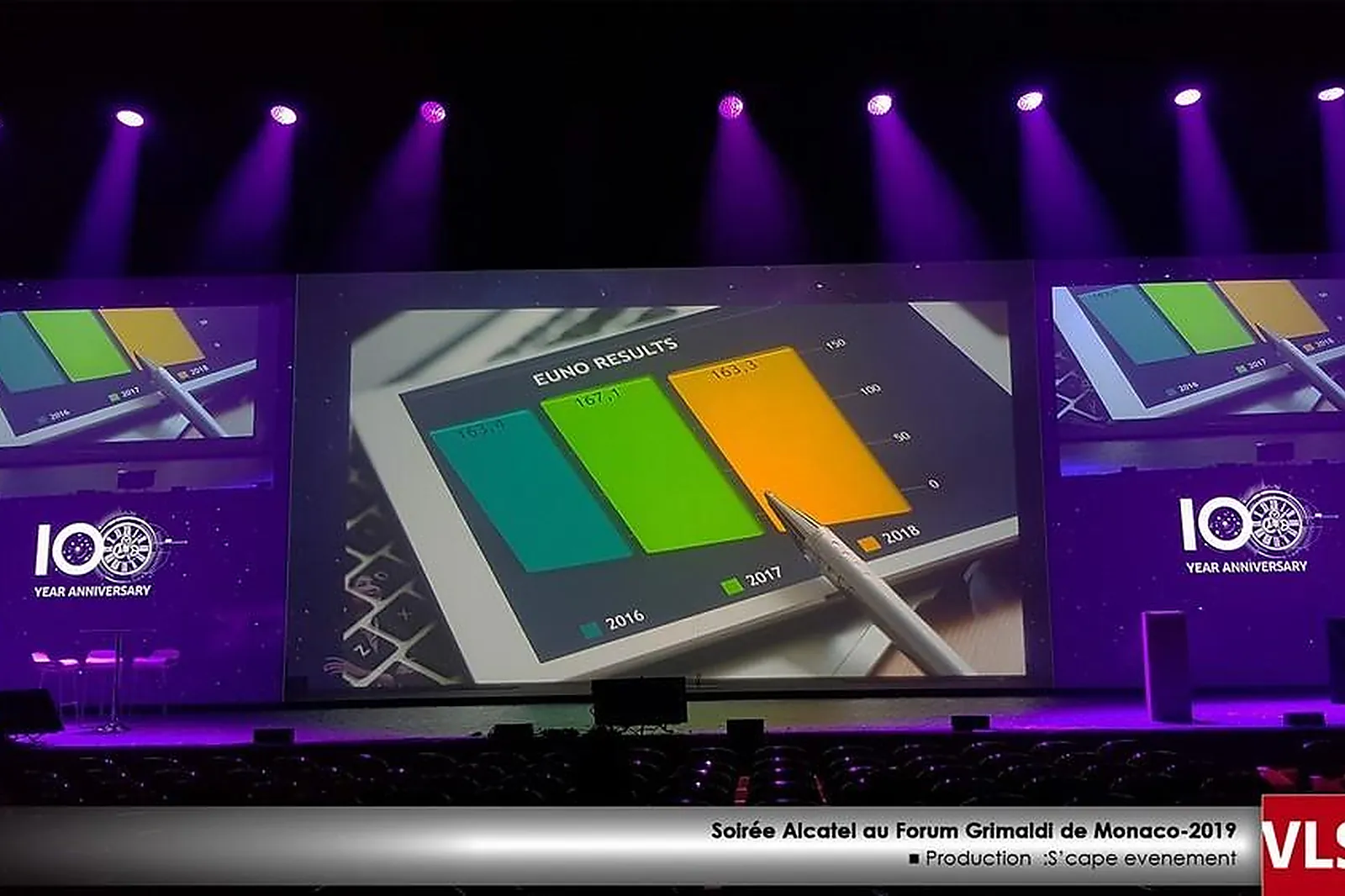 Prestataire Technique Audiovisuel, SONORISATION - VIDÉO - BUC (YVELINES) : VLS