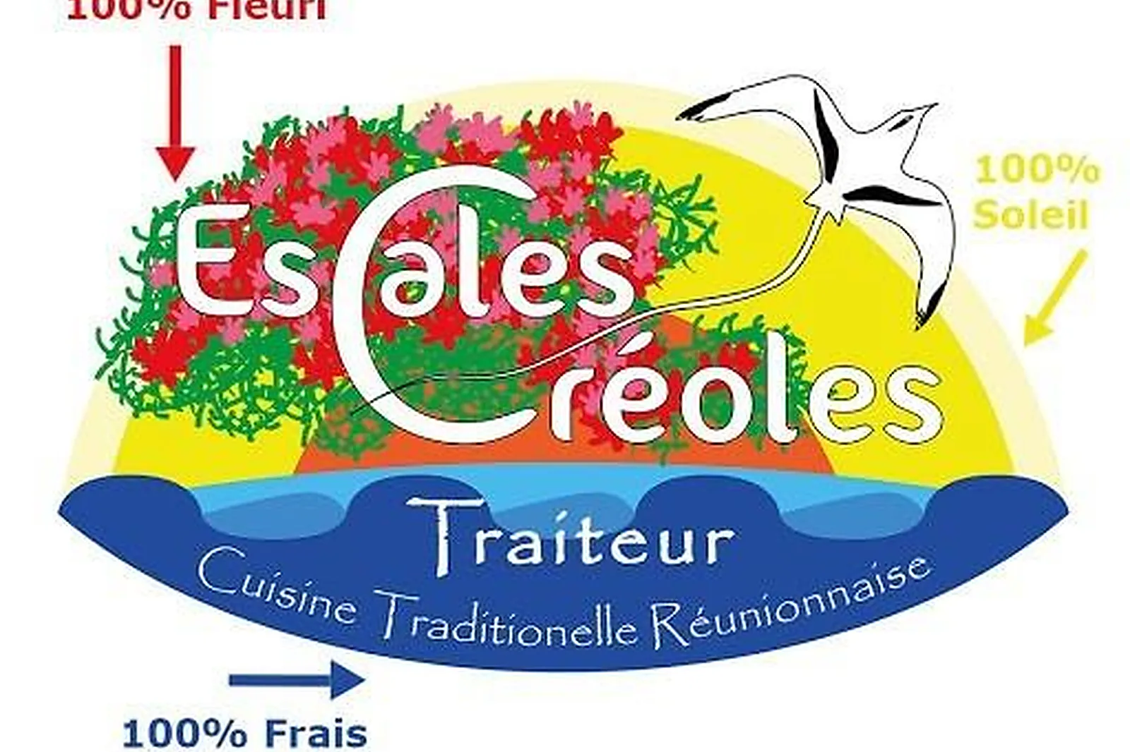 Languedoc-Roussillon-Midi-Pyrénées, TRAITEURS - ORDIZAN (HAUTES-PYRÉNÉES) : ESCALES CRÉOLES