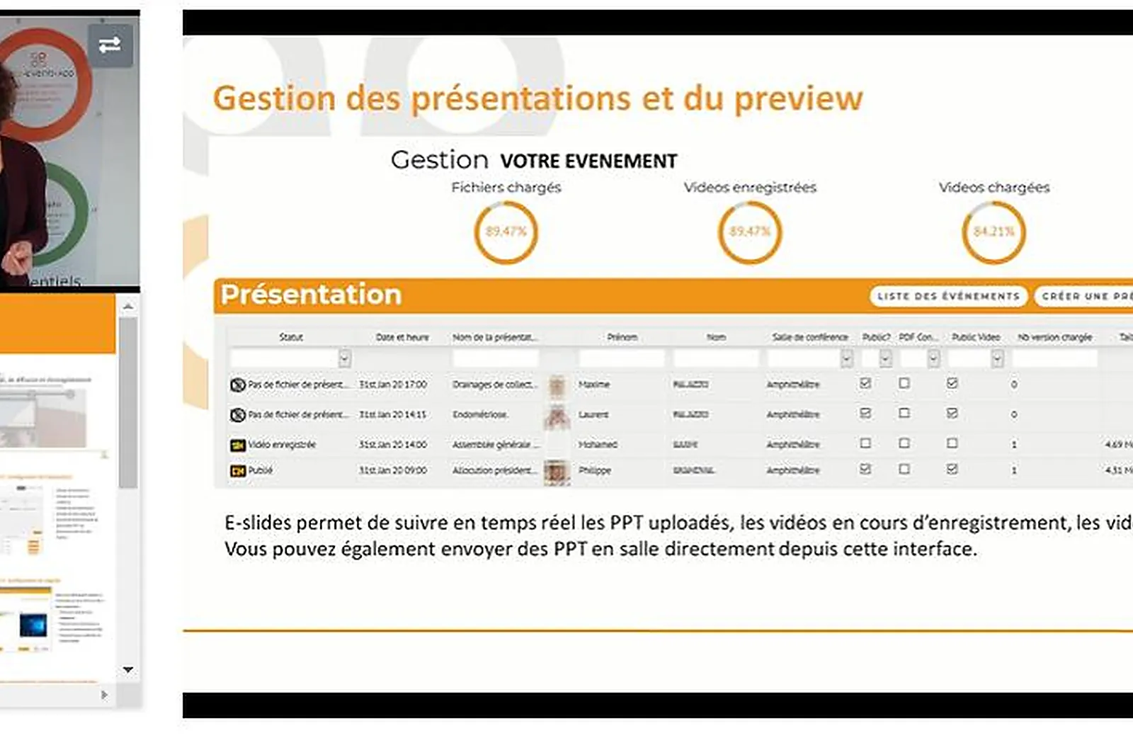 Centre de congrès, VISIOCONFÉRENCE - MAREUIL-LES-MEAUX (SEINE-ET-MARNE) : E-SLIDES