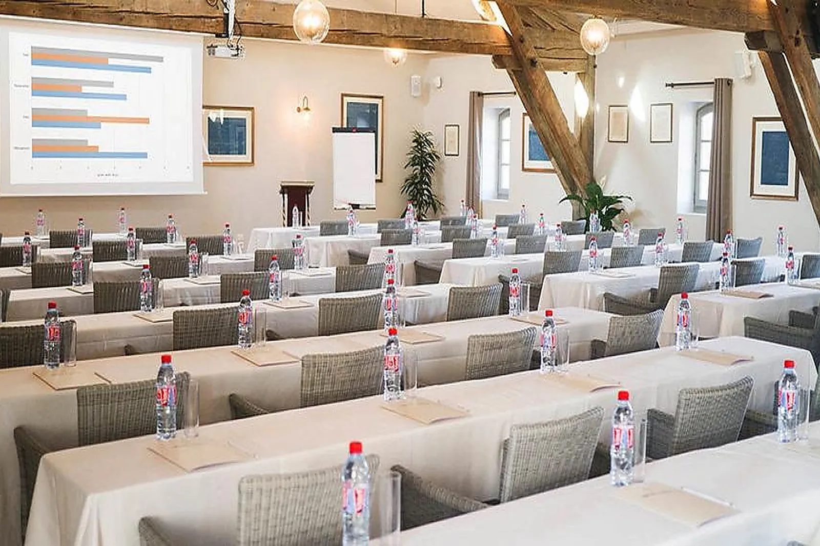 Lieux événementiels, DOMAINE SAINT PIERRE DE SERJAC