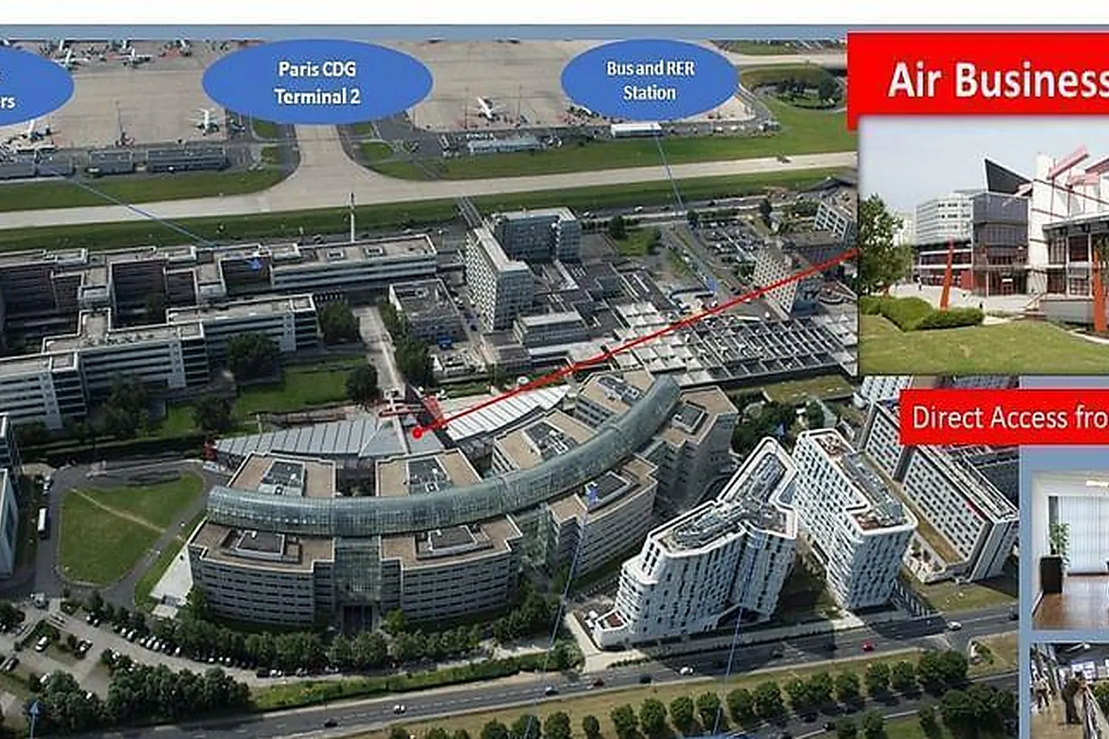 Lieux événementiels, ABC