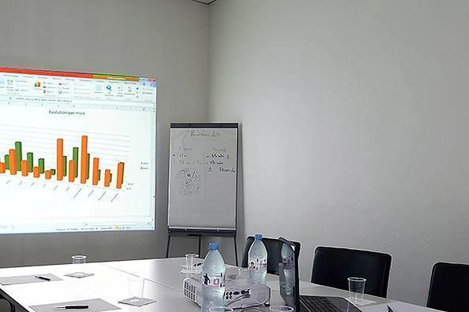 Lieux événementiels, COWORKING LUCON VENDÉE