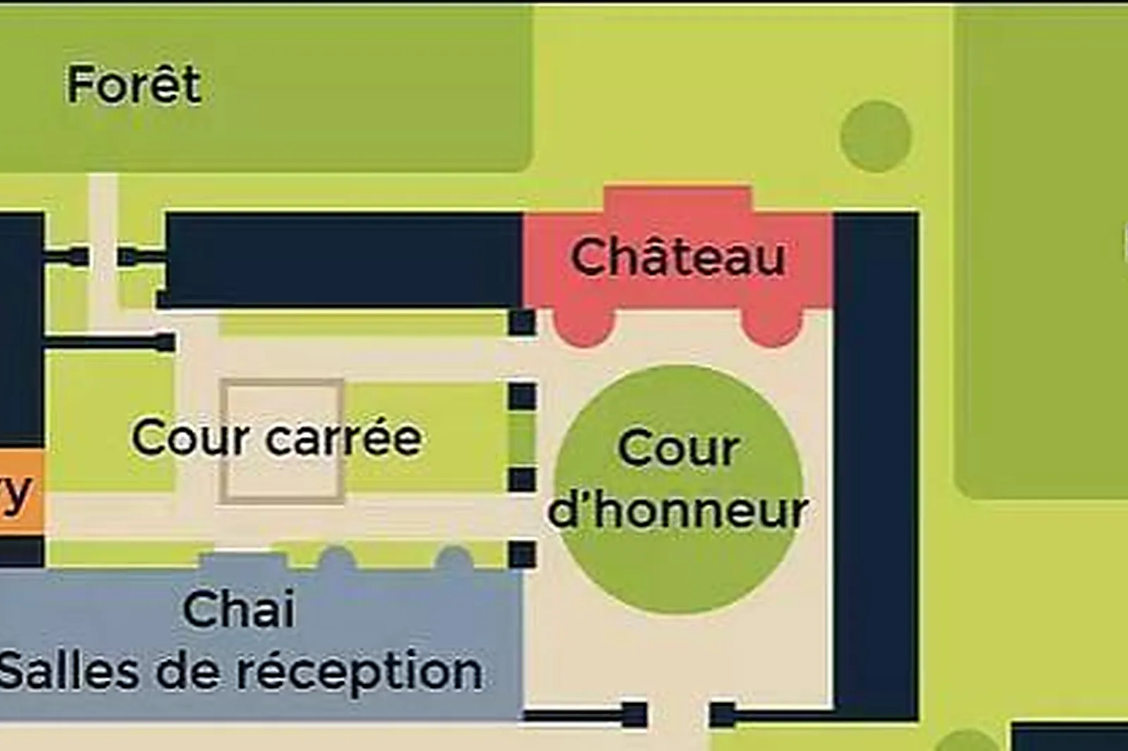 Lieux événementiels, CHATEAU DE LA MAZURE