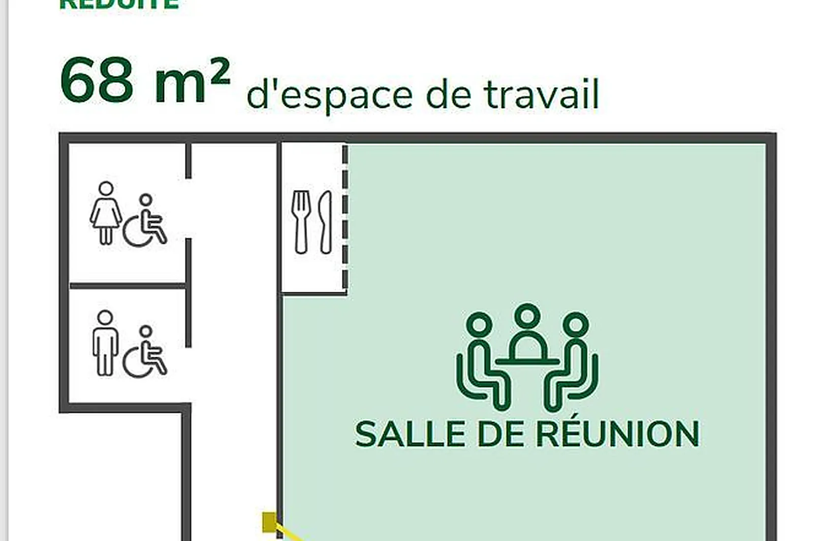 Lieux événementiels, CINEPOLE LOC