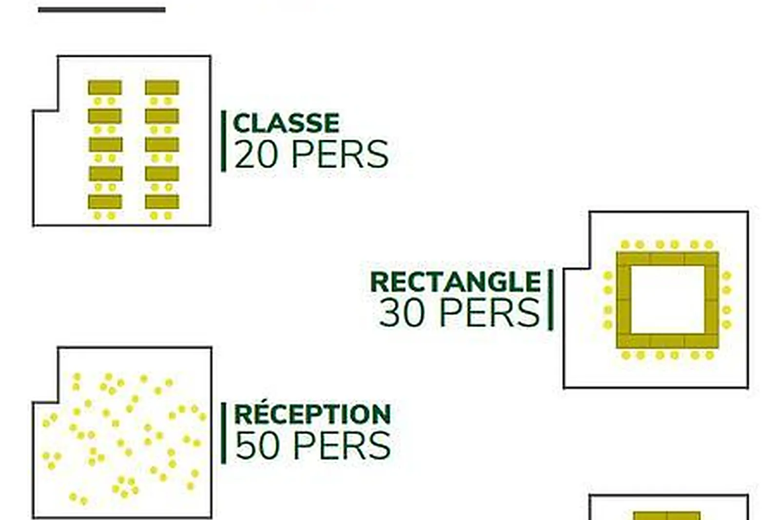 Lieux événementiels, CINEPOLE LOC