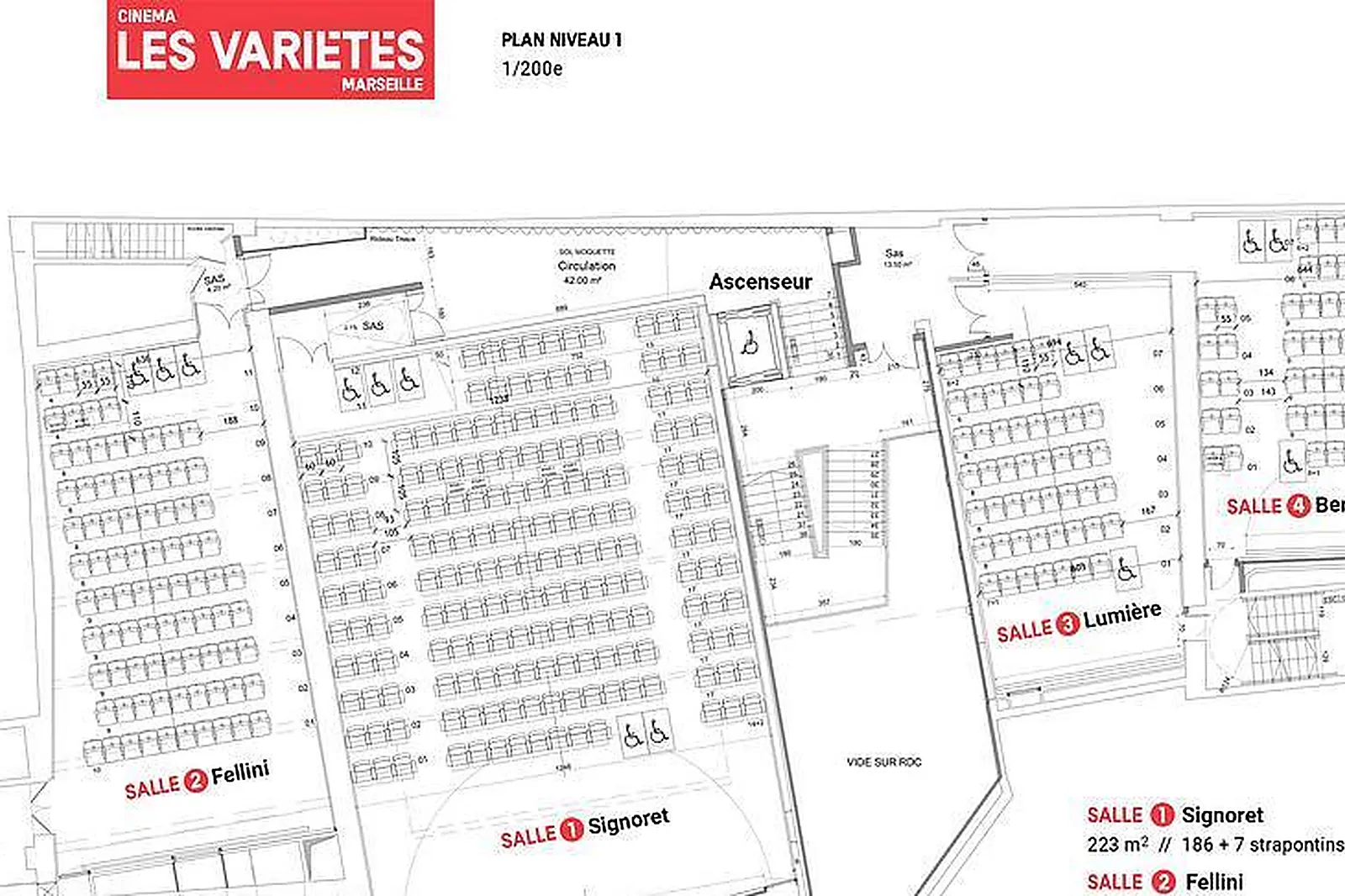 Lieux événementiels, CINÉMA LES VARIÉTÉS