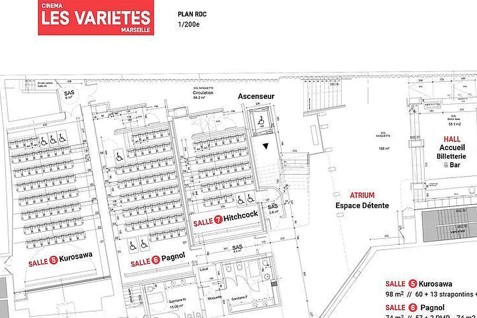 Lieux événementiels, CINÉMA LES VARIÉTÉS