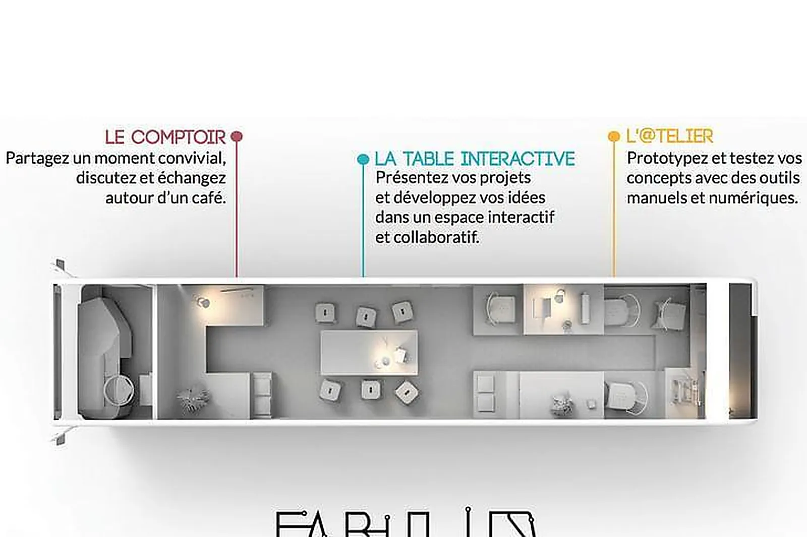 Lieux événementiels, LE FABULUS