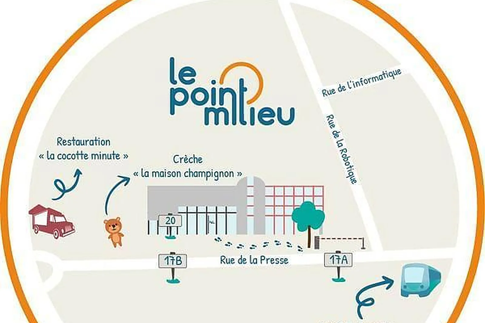 Lieux événementiels, LE POINT MILIEU