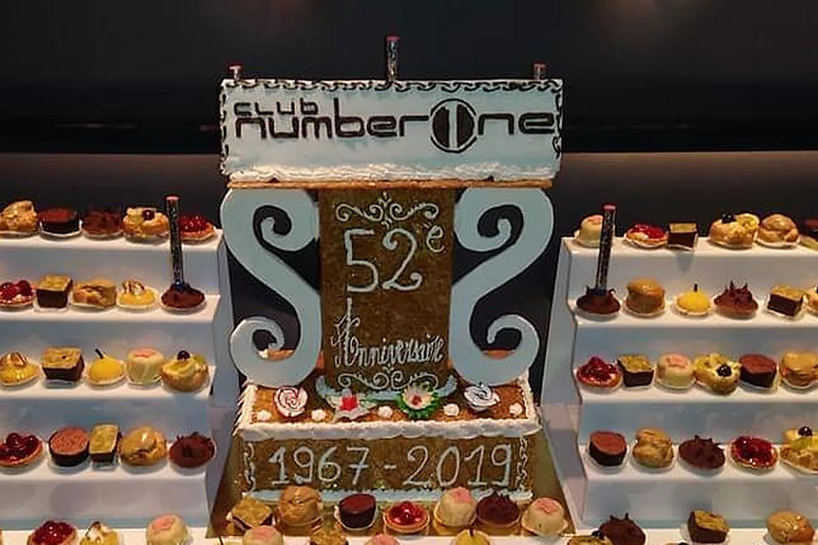 Lieux événementiels, LE SUCCÈS