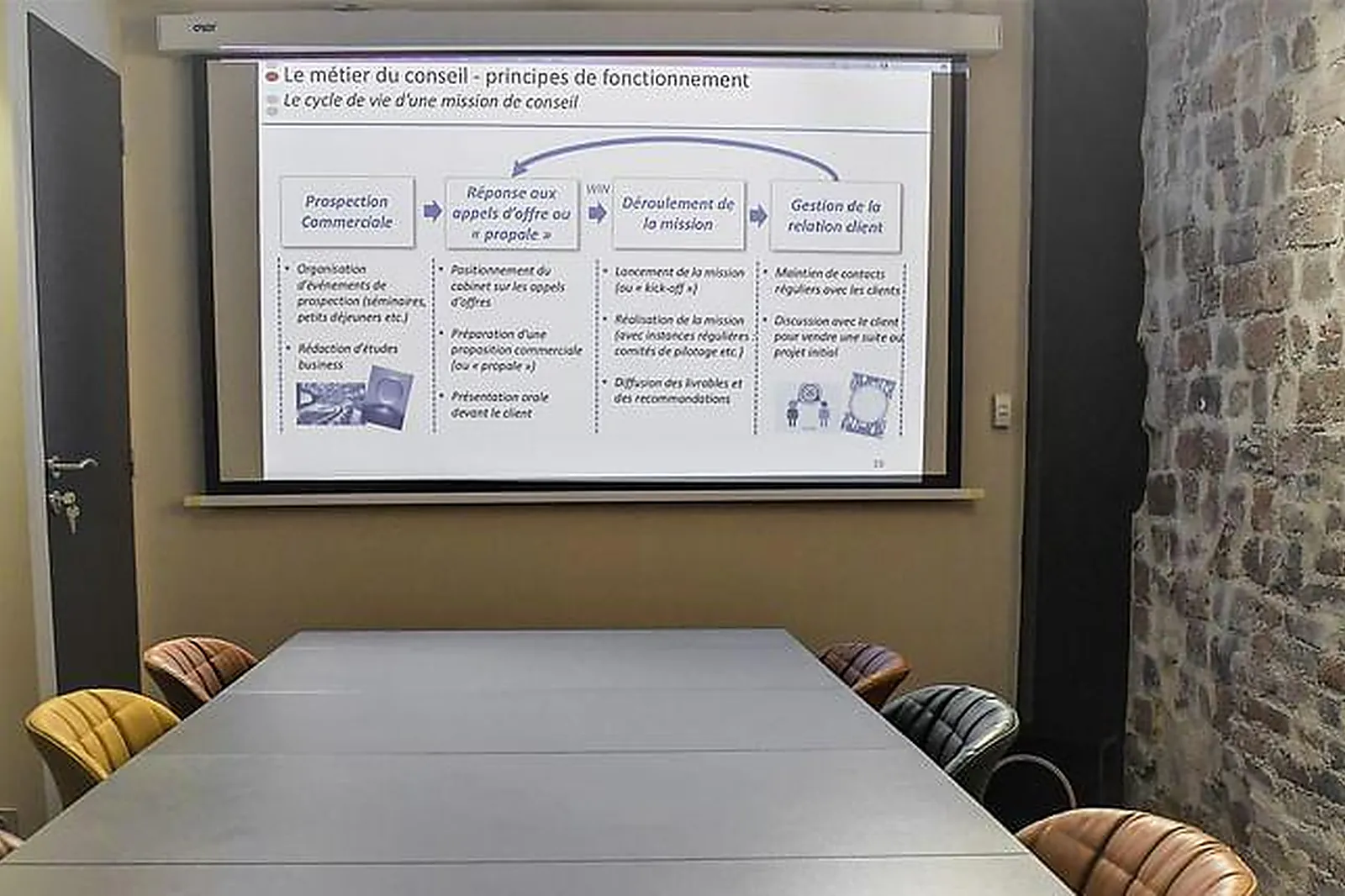 Lieux événementiels, CITY CENTER - VIEUX PORT