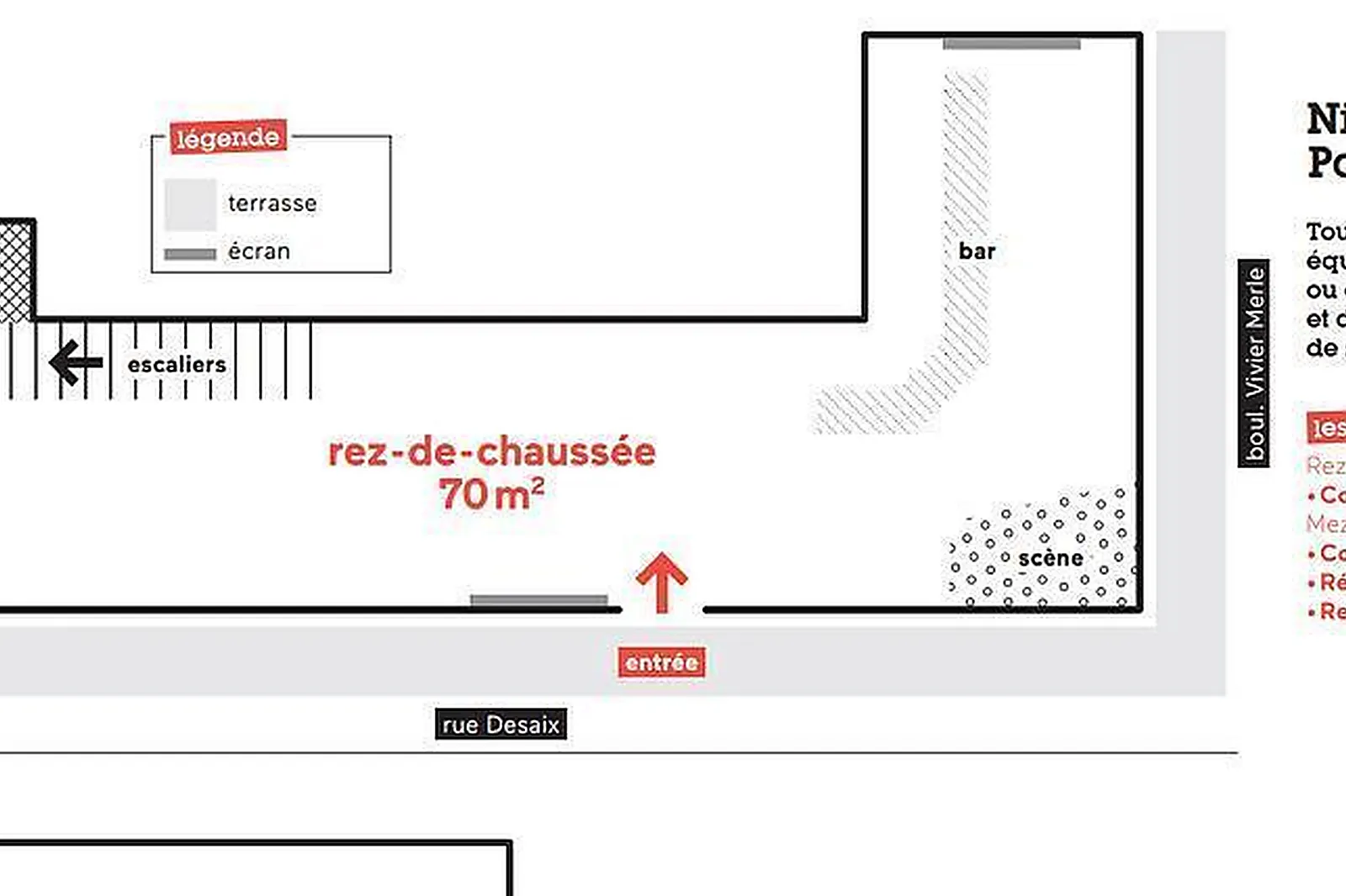 Lieux événementiels, NINKASI PART-DIEU