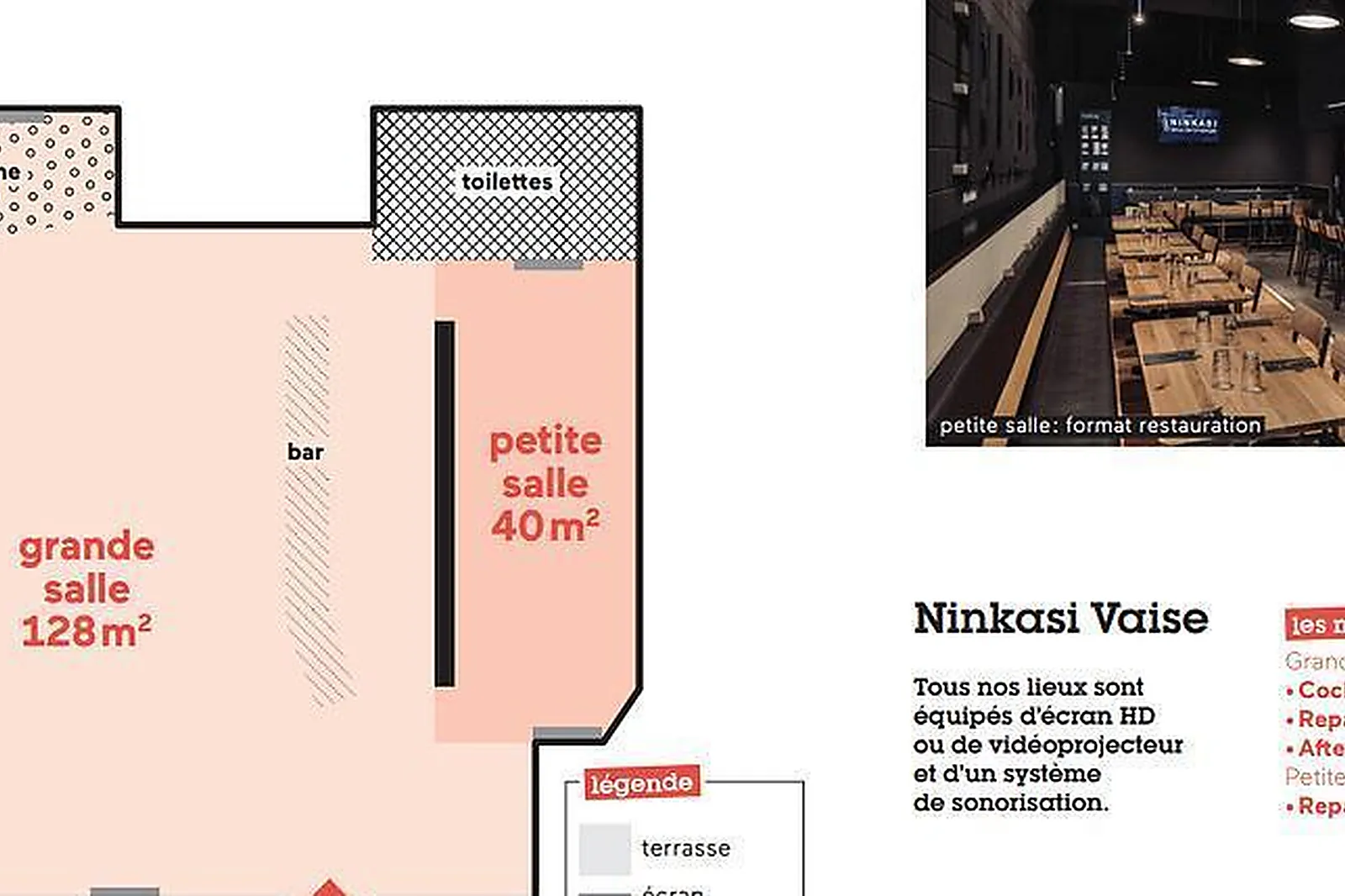 Lieux événementiels, NINKASI VAISE INDUSTRIE
