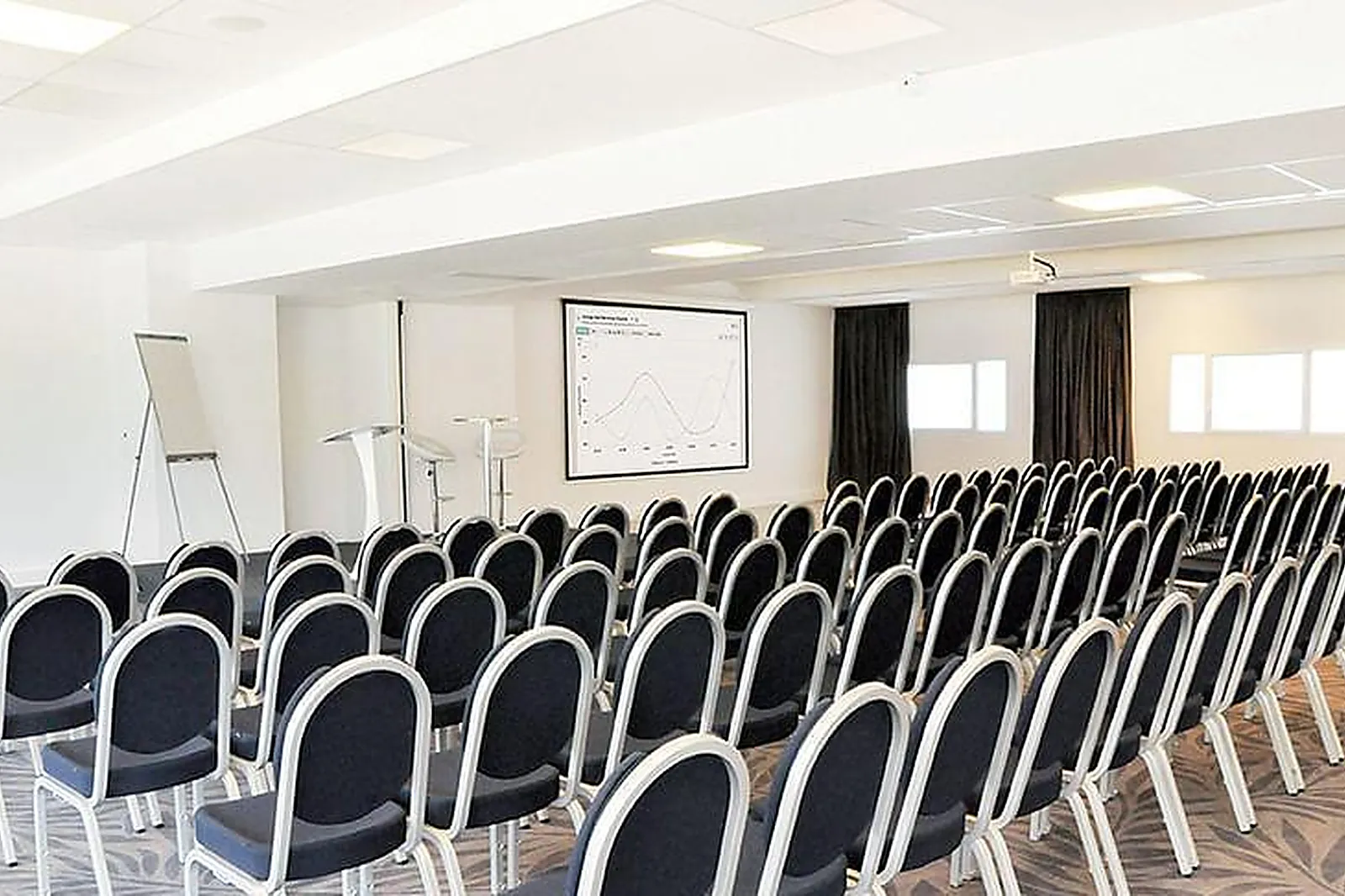 Lieux événementiels, WESTOTEL LE POULIGUEN - LA BAULE ****